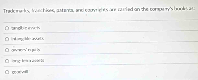 Trademarks, franchises, patents, and copyrights are carried on the company's books as:
tangible assets
intangible assets
owners' equity
long-term assets
goodwill