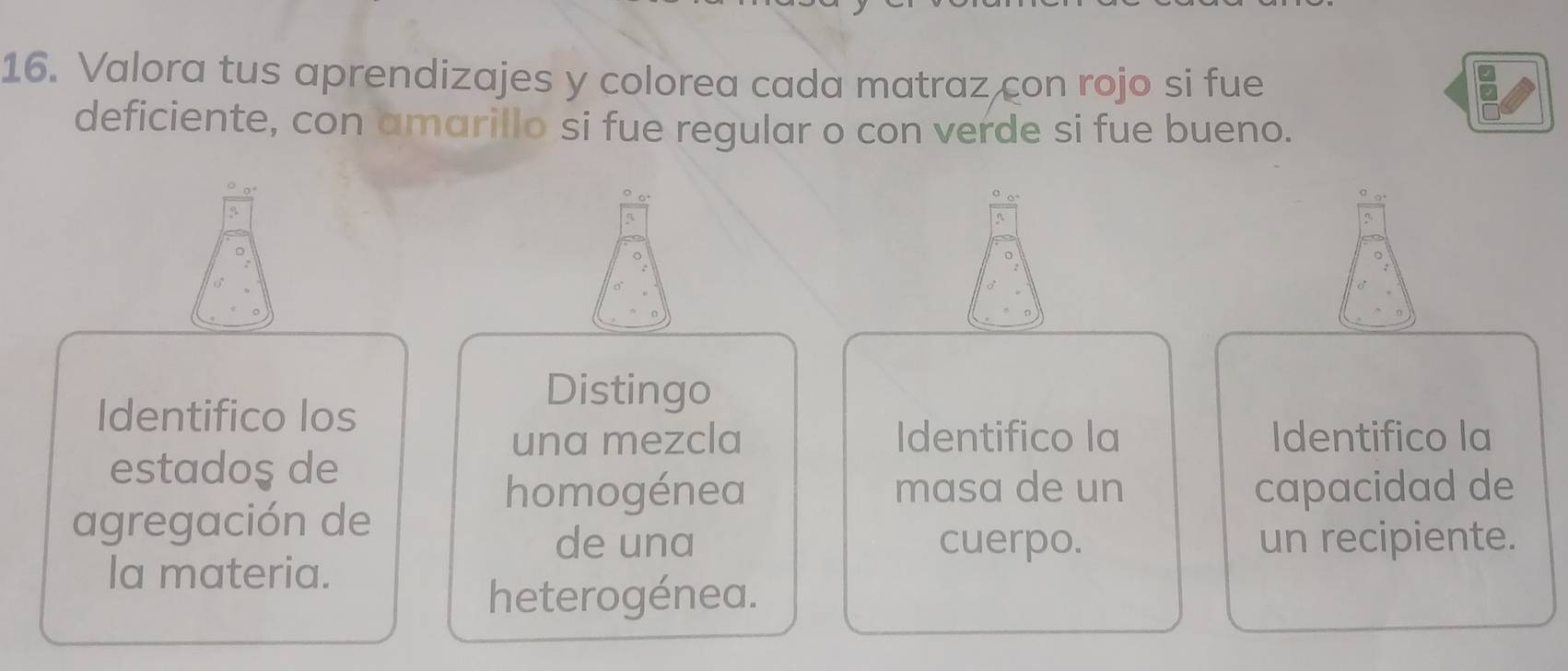 Resuelto:Valora tus aprendizajes y colorea cada matraz con rojo si fue ...