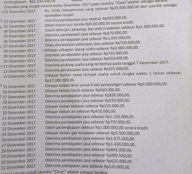 Perlengkapan Rp1.230.600,00
Transaksi yang terjadi selama bulan Desember 2017 pada Laundry "Clean"adalah sebagai Berikul.
01 Desember 2017 Ny. Linda menyetorkan uang sebesar Rp25.000.000,00 dari pemilik sebagai
tambahan modal.
02 Desember 2017 Diterima pendapatan jasa sebesar Rp450.000,00.
03 Desember 2017 Dibeli mesin cuci senilai Rp5.00.000,00 secara kredit.
04 Desember 2017 Dibeli deterjen, pewangi, dan pelicin pakaian sebesar Rp1.300.000,00.
05 Desember 2017 Diterima pendapatan jasa sebesar Rp670.000,00.
06 Desember 2017 Diterima pendapatan jasa sebesar Rp1.050.000,00.
07 Desember 2017 Telah diselesaikan pekerjaan jasa sebesar Rp750.000,00.
08 Desember 2017 'Dibayar sebagian utang usaha sebesar Rp2.000.000,00.
09 Desember 2017 Diterima pendapatan jasa sebesar Rp720.000,00.
10 Desember 2017 Diterima pendapatan jasa sebesar Rp550.000,00.
12 Desember 2017 Diterima piutang usaha yang terbentuk pada tanggal 7 Desember 2017.
13 Desember 2017 Diterima pendapatan jasa sebesar Rp425.000,00.
14 Desember 2017 Dibayar beban sewa tempat usaha untuk jangka waktu 1 tahun sebesar
Rp12.000.000,00.
15 Desember 2017 Dibayar beban iklan untuk 6 kali penayangan sebesar Rp3.000.000,00.
16 Desember 2017 Dibayar beban listrik sebesar Rp560.000,00.
17 Desember 2017 Diterima pendapatan jasa sebesar Rp830.000,00.
18 Desember 2017 Diterima pendapatan jasa sebesar Rp520.000,00.
19 Desember 2017 Dibayar beban telepon sebesar Rp235.000,00.
20 Desember 2017 Dibayar beban air sebesar Rp410.000,00.
21 Desember 2017 Diterima pendapatan jasa sebesar Rp1.120.000,00.
22 Desember 2017 Diterima pendapatan jasa sebesar Rp750.000,00.
23 Desember 2017 Dibeli perlengkapan sebesar Rp1.000.000,00 secara kredit.
24 Desember 2017 Dibayar beban gaji karyawan sebesar Rp2.500.000,00.
26 Desember 2017 Diterima pendapatan jasa sebesar Rp1.675.000,00.
27 Desember 2017 Diterima pendapatan jasa sebesar Rp1.430.000,00.
28 Désember 2017 Diterima pendapatan jasa sebesar Rp845.000,00.
29 Desember 2017 Diterima pendapatan jasa sebesar Rp900.500,00.
30 Desember 2017 Diterima pendapatan jasa sebesar Rp625.000,00.
31 Desember 2017 Diterima pedapatan jasa sebesar Rp520.000,00.
ureal umum untuk Laundry "Clean" adalah sebagai berikut