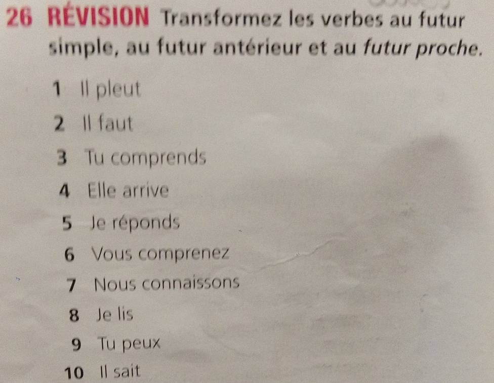 RÉVISION Transformez les verbes au futur 
simple, au futur antérieur et au futur proche. 
1 Il pleut 
2 1l faut 
3 Tu comprends 
4 Elle arrive 
5 Je réponds 
6 Vous comprenez 
7 Nous connaissons 
8 Je lis 
9 Tu peux 
10 Il sait