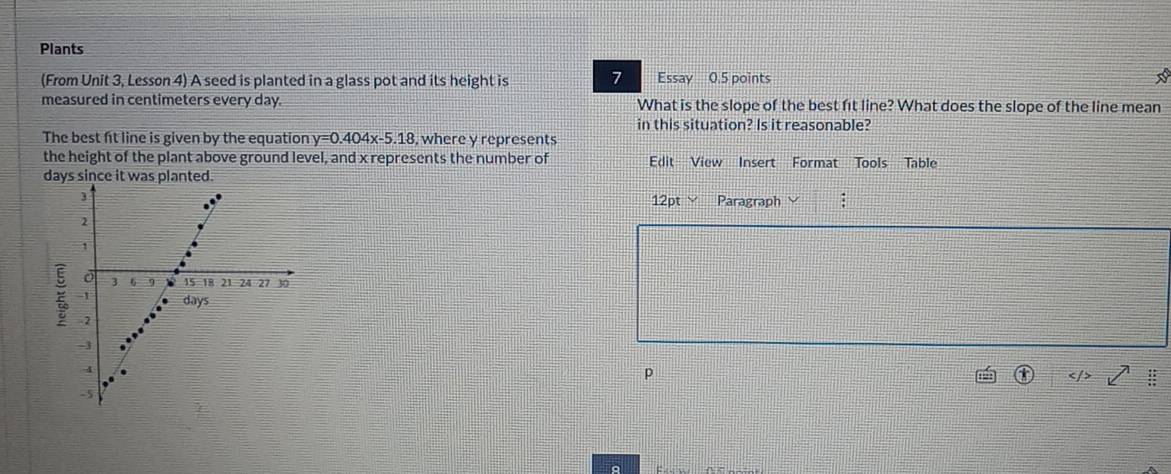 Plants 
(From Unit 3, Lesson 4) A seed is planted in a glass pot and its height is 7 Essay 0.5 points 
measured in centimeters every day. What is the slope of the best fit line? What does the slope of the line mean 
in this situation? Is it reasonable? 
The best fit line is given by the equation y=0.404x-5.18 , where y represents 
the height of the plant above ground level, and x represents the number of Edit View Insert Format Tools Table
days since it was plante 
12pt Paragraph 
E 
p