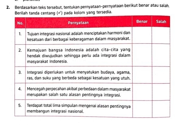 Berdasarkan teks tersebut, tentukan pernyataan-pernyataan berikut benar atau salah. 
g tersedia.