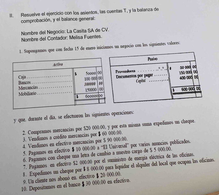 Resuelve el ejercicio con los asientos, las cuentas T, y la balanza de 
comprobación, y el balance general: 
Nombre del Negocio: La Casita SA de CV. 
Nombre del Contador: Melisa Fuentes. 
1. Supongamos que con fecha 15 de enero iniciamos un negocio con los siguientes valores: 
y que, durante el día, se efectuaron las siguientes operaciones: 
2. Compramos mercancías por $20 000.00, y por esta misma suma expedimos un cheque. 
3. Vendimos a crédito mercancias por $ 60 000.00. 
4. Vendimos en efectivo mercancías por $ 90 000.00. 
5. Pagamos en efectivo $ 10 000.00 a “El Universal” por varios anuncios publicados. 
6. Pagamos con cheque una letra de cambio a nuestro cargo de $ 5 000.00. 
7. Pagamos en efectivo $2 000.00 por el suministro de energía eléctrica de las oficinas. 
8. Expedimos un cheque por $ 8 000.00 para liquidar el alquiler del local que ocupan las oficinas. 
9. Un cliente nos abonó en. efectivo $ 20 000.00. 
10. Depositamos en el banco $ 30 000.00 en efectivo.