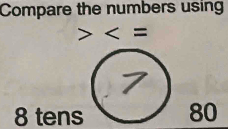 Compare the numbers using

8 tens 80