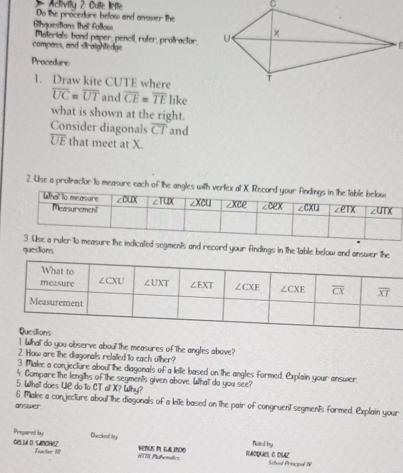 ctivily 2: Cute lette 
Do the procedure below and answer the
Bibquestians that follow 
Materials- bond paper, pencil, ruler, protractor,
compass, and straightedge
Procedure
1. Draw kite CUTE where
overline UC≌ overline UT and overline CE≌ overline TE like
what is shown at the right.
Consider diagonals overline CT and
overline UE that meet at X.
2. Use a protractor to measure each of the angles with verte
sure the indicated segments and record your findings in the table below and answer the
questions.
1. What do you observe about the measures of the angles above?
2. How are the diagonals related to each other?
3. Make a conjecture about The diagonals of a kile based on the angles formed. Explain your answer.
4. Compare the lengths of the segments given above. What do you see?
5. What does Ue do to CT at X? Why?
6. Make a con jecture about the diagonals of a kite based on the pair of congruent segments formed. Explain your
answer.
Prepared by Checked by Moled by
CeLIA D. SANcHeZ Venus M Galinoo RACQUEL C DUZ
Teacher III HTII Pathematics School Principal IV