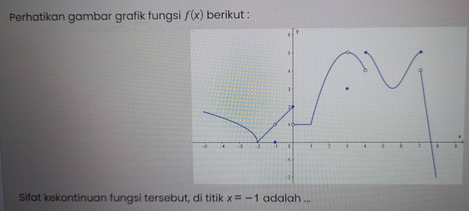 Perhatikan gambar grafik fungsi f(x) berikut : 
Sifat kekontinuan fungsi tersebut, di titik x=-1 adalah ...