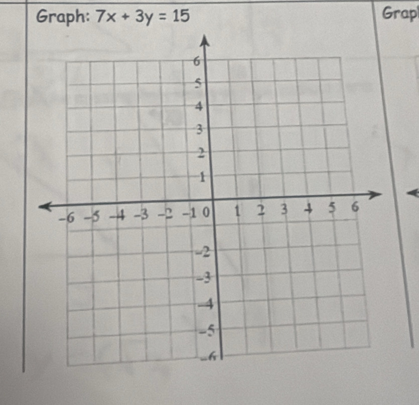 Graph: 7x+3y=15 Grapl