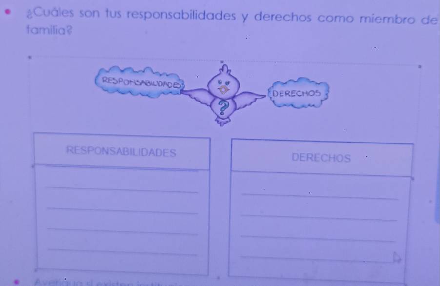 ¿Cuáles son tus responsabilidades y derechos como miembro de 
familia? 
RESPONSABILIDADES DERECHOS 
_ 
_ 
_ 
_ 
_ 
_ 
_ 
_