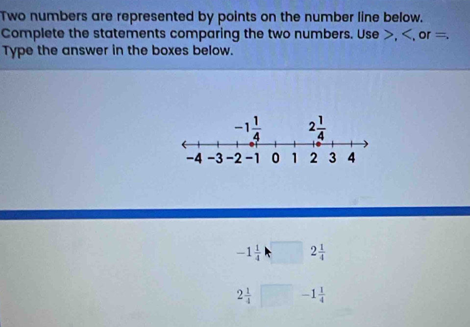 Two numbers are represented by points on the number line below.
Complete the statements comparing the two numbers. Use >,
-1 1/4 k 2 1/4 
2 1/4  -1 1/4 