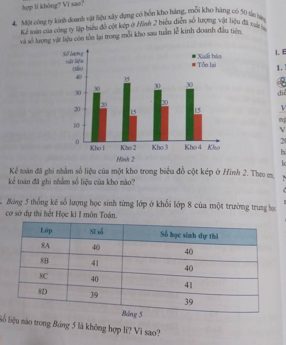 hợp lí không? Vì sao? 
4. Một công ty kinh doanh vật liệu xây dựng có bốn kho hàng, mỗi kho hàng có 50 tấn hàng 
Kể toán của công ty lập biểu đồ cột kép ở Hình 2 biểu diễn số lượng vật liệu đã xuất b 
và số lượng vật liệu còn tồn lại trong mỗi kho sau tuần lễ kinh doanh đầu tiên. 
1. E 
1. 
diể 
V 
ng
V
2 (
h
1 
Kể toán đã ghi nhầm số liệu của một kho trong biểu đồ cột kép ở Hình 2. Theo em N 
kế toán đã ghi nhầm số liệu của kho nào? 
I 
C. Bảng 5 thống kê số lượng học sinh từng lớp ở khối lớp 8 của một trường trung học 
cơ sở dự thi hết Học kì I môn Toán. 
Số liệu nào trong Bảng 5 là không hợp lí? Vì sao?