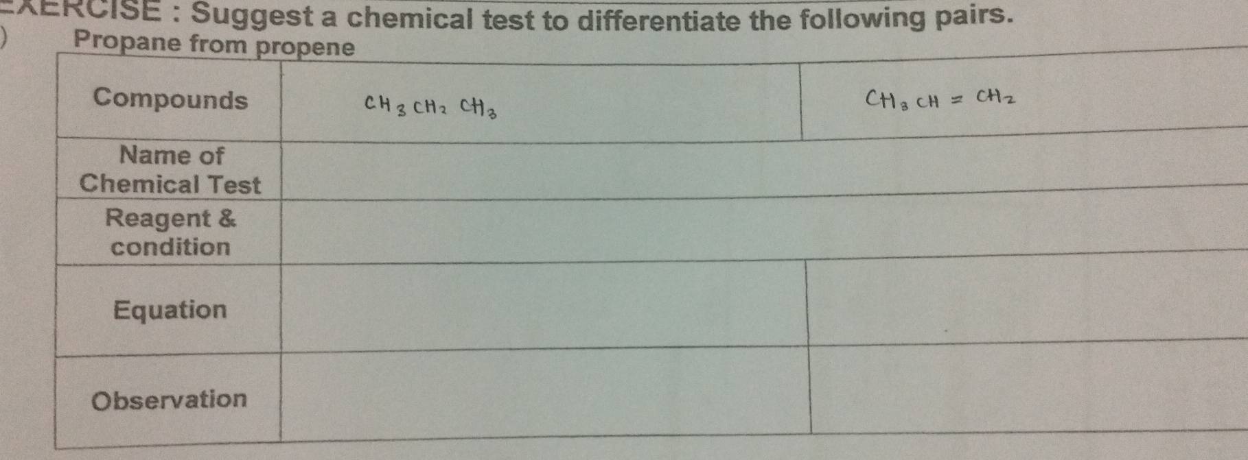 EXERCISE : Suggest a chemical test to differentiate the following pairs.