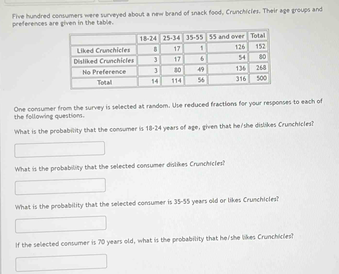 Five hundred consumers were surveyed about a new brand of snack food, Crunchicles. Their age groups and 
preferences are given in the table. 
One consumer from the survey is selected at random. Use reduced fractions for your responses to each of 
the following questions. 
What is the probability that the consumer is 18-24 years of age, given that he/she dislikes Crunchicles? 
What is the probability that the selected consumer dislikes Crunchicles? 
What is the probability that the selected consumer is 35-55 years old or likes Crunchicles? 
If the selected consumer is 70 years old, what is the probability that he/she likes Crunchicles?