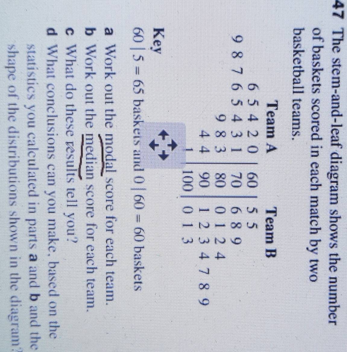 The stem-and-leaf diagram shows the number
of baskets scored in each match by two
basketball teams.
Key
6 ) |5=65 baskets and 0|60=60 baskets
a Work out the modal score for each team.
b Work out the median score for each team.
c What do these results tell you?
d What conclusions can you make, based on the
statistics you calculated in parts a and b and the
shape of the distributions shown in the diagram?