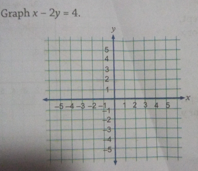 Graph x-2y=4.