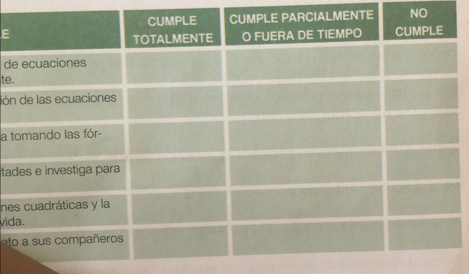 Resuelto:NO E d te lión a t ta ne vid et