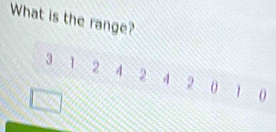 What is the range?
3 1 2 4 4 9 0 1 0