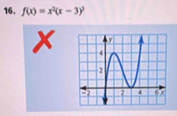 f(x)=x^2(x-3)^3
x