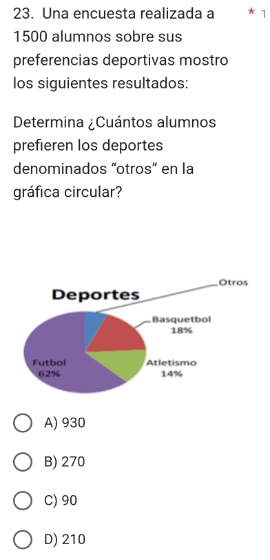 Una encuesta realizada a * 1
1500 alumnos sobre sus
preferencias deportivas mostro
los siguientes resultados:
Determina ¿Cuántos alumnos
prefieren los deportes
denominados “otros” en la
gráfica circular?
A) 930
B) 270
C) 90
D) 210