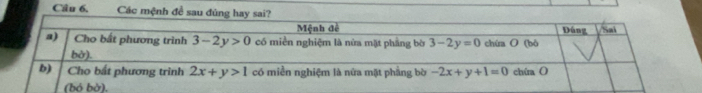 Câu 6, Các mệnh đề sau đù