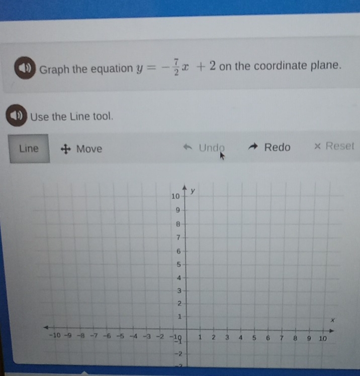 Graph the equation y=- 7/2 x+2 on the coordinate plane. 
Use the Line tool. 
Line Move Undo Redo × Reset 
a