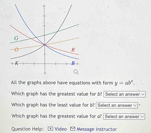 All the graphs above have equations with form y=ab^x. 
Which graph has the greatest value for b? Select an answer 
Which graph has the least value for b? Select an answer√ 
Which graph has the greatest value for a? |Select an answer √ 
Question Help: Video Message instructor