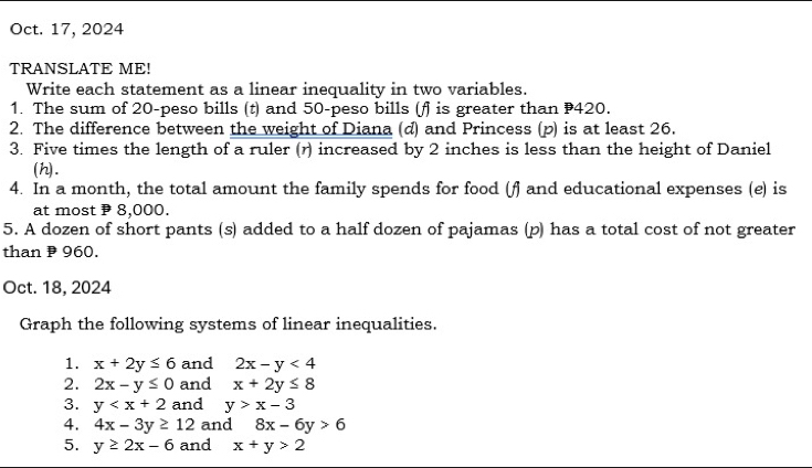 Oct. 17, 2024 
TRANSLATE ME! 
Write each statement as a linear inequality in two variables. 
1. The sum of 20-peso bills (t) and 50-peso bills (f is greater than P420. 
2. The difference between the weight of Diana (d) and Princess (p) is at least 26. 
3. Five times the length of a ruler (r) increased by 2 inches is less than the height of Daniel 
(h). 
4. In a month, the total amount the family spends for food (f) and educational expenses (e) is 
at most8,000. 
5. A dozen of short pants (s) added to a half dozen of pajamas (p) has a total cost of not greater 
than 960. 
Oct. 18, 2024 
Graph the following systems of linear inequalities. 
1. x+2y≤ 6 and 2x-y<4</tex> 
2. 2x-y≤ 0 and x+2y≤ 8
3. y and y>x-3
4. 4x-3y≥ 12 and 8x-6y>6
5. y≥ 2x-6 and x+y>2