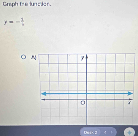 Graph the function.
y=- 2/3 
A) 
Desk 2