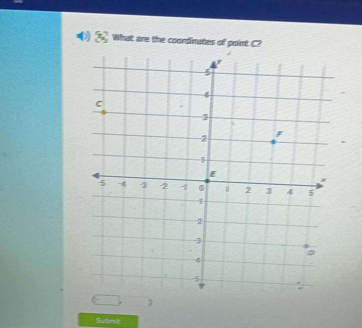 What are the coordinates of point C? 
) 
Suomt