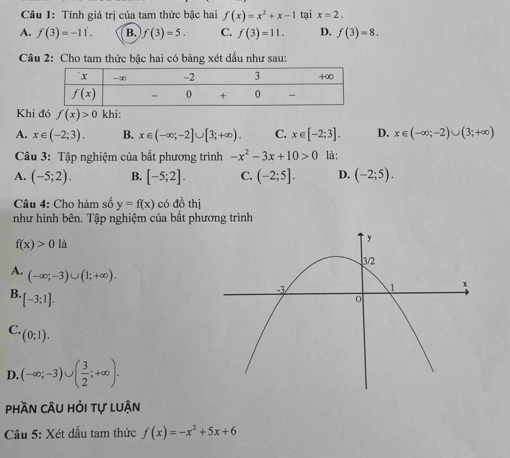 Tính giá trị của tam thức bậc hai f(x)=x^2+x-1 tại x=2.
A. f(3)=-11. B. f(3)=5. C. f(3)=11. D. f(3)=8.
Câu 2: Cho tam thức bậc hai có bảng xét dấu như sau:
Khi đó f(x)>0 khi:
A. x∈ (-2;3). B. x∈ (-∈fty ;-2]∪ [3;+∈fty ). C. x∈ [-2;3]. D. x∈ (-∈fty ;-2)∪ (3;+∈fty )
Câu 3: Tập nghiệm của bất phương trình -x^2-3x+10>0 là:
A. (-5;2). B. [-5;2]. C. (-2;5]. D. (-2;5).
Câu 4: Cho hàm số y=f(x) có đồ thị
như hình bên. Tập nghiệm của bất phương trình
f(x)>0 là
A. (-∈fty ;-3)∪ (1;+∈fty ).
B. [-3;1].
C. (0;1).
D. (-∈fty ;-3)∪ ( 3/2 ;+∈fty ).
phần câu hỏi tự luận
Câu 5: Xét dấu tam thức f(x)=-x^2+5x+6