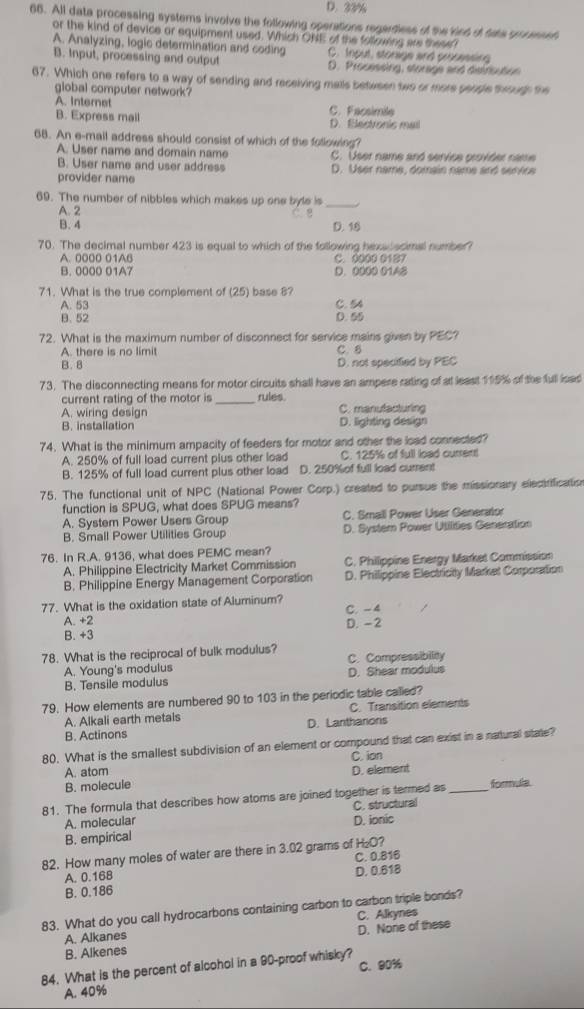D. 33%
66. All data processing systerns involve the following operations regardless of the kind of sats groeseh
or the kind of device or equipment used. Which ONE of the following are thes
A. Analyzing, logic determination and coding C. Ioput, storage and processing
B. Input, processing and output D. Processing, storage and distrioution
67. Which one refers to a way of sending and receiving malls between two or more people twough the
global computer network?
A. Internet
B. Express mail C. Facsimile D. Elestronis mail
68. An e-mail address should consist of which of the following?
A. User name and domain name C. User name and service provider name
B. User name and user address D. User name, domain name and serice
provider name
69. The number of nibbles which makes up one byle is
A. 2
_
B. 4 D. 18
70. The decimal number 423 is equal to which of the following hexalscimal number?
A. 0000 01A6 C. 0000 0127
B. 0000 01A7 D. 0000 01A8
71. What is the true complement of (25) base 8?
A. 53 C. 54
B. 52 D. 50
72. What is the maximum number of disconnect for service mains given by PEC?
A. there is no limit C. 8
B. 8 D. not specified by PEC
73. The disconnecting means for motor circuits shall have an ampere rating of at least 119% of the full isad
current rating of the motor is _rules C. manutacturing
A. wiring design
B. installation D. lighting design
74. What is the minimum ampacity of feeders for motor and other the load connected?
A. 250% of full load current plus other load C. 125% of full load curren
B. 125% of full load current plus other load D. 250%of full load current
75. The functional unit of NPC (National Power Corp.) created to pursue the missionary electrificatio
function is SPUG, what does SPUG means?
A. System Power Users Group C. Small Power User Generator
B. Small Power Utilities Group D. System Power Utilities Generation
76. In R.A. 9136, what does PEMC mean?
A. Philippine Electricity Market Commission C. Philippine Energy Market Commission
B. Philippine Energy Management Corporation D. Philippine Electricity Market Corporation
77. What is the oxidation state of Aluminum? C. -4
A. +2 D. -2
B. +3
78. What is the reciprocal of bulk modulus? C. Compressibilty
A. Young's modulus D. Shear modulus
B. Tensile modulus
79. How elements are numbered 90 to 103 in the periodic table called?
A. Alkali earth metais C. Transition elements
B. Actinons D. Lanthanors
80. What is the smallest subdivision of an element or compound that can exist in a natural state?
C. ion
A. atom D. element
B. molecule
81. The formula that describes how atoms are joined together is termed as_ formula
C. structural
A. molecular
B. empirical D. ionic
82. How many moles of water are there in 3.02 grams of H_2O 7
A. 0.168 C. 0.816
B. 0.186 D. 0.618
83. What do you call hydrocarbons containing carbon to carbon triple bonds?
C. Alkynes
D. None of these
A. Alkanes
B. Alkenes
C. 90%
84. What is the percent of alcohol in a 90-proof whisky?
A. 40%