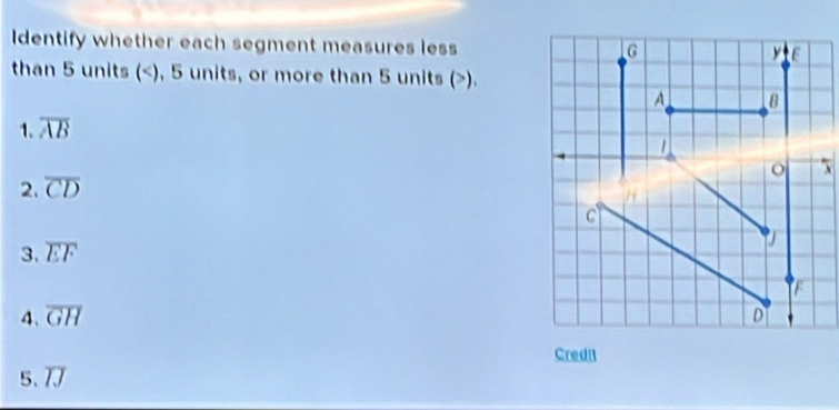 Identify whether each segment measures less G a 

than 5 units (), 5 units, or more than 5 units (). 
1. overline AB A 8
1
o
2. overline CD
H
C
3. overline EF
J
F
4、 overline GH D
Credit 
5. overline IJ