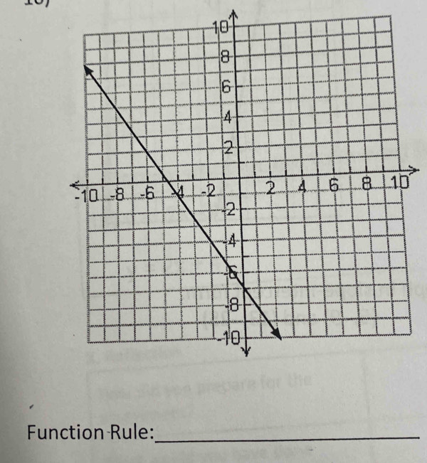 Function Rule:_