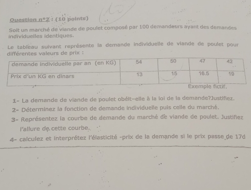 Ouestion n°2 : (10 points) 
Soit un marché de viande de poulet composé par 100 demandeurs ayant des demandes 
individuelles identiques. 
Le tableau suivant représente la demande individuelle de viande de poulet pour 
différentes valeurs de prix : 
1- La demande de viande de poulet obéit-elle à la loi de la demande?Justifiez. 
2- Déterminez la fonction de demande individuelle puis celle du marché. 
3- Représentez la courbe de demande du marché de viande de poulet. Justifiez 
l'allure de cette courbe.∴ 
4- calculez et interprétez l'élasticité -prix de la demande si le prix passe de 17d