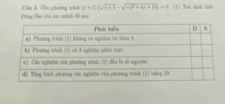 Cho phương trình (x+1)(sqrt(x+4)-sqrt(-x^2+4x+14))=0 (1). Xác dịnh tính 
Dúng/Sai của các mệnh đề sau.