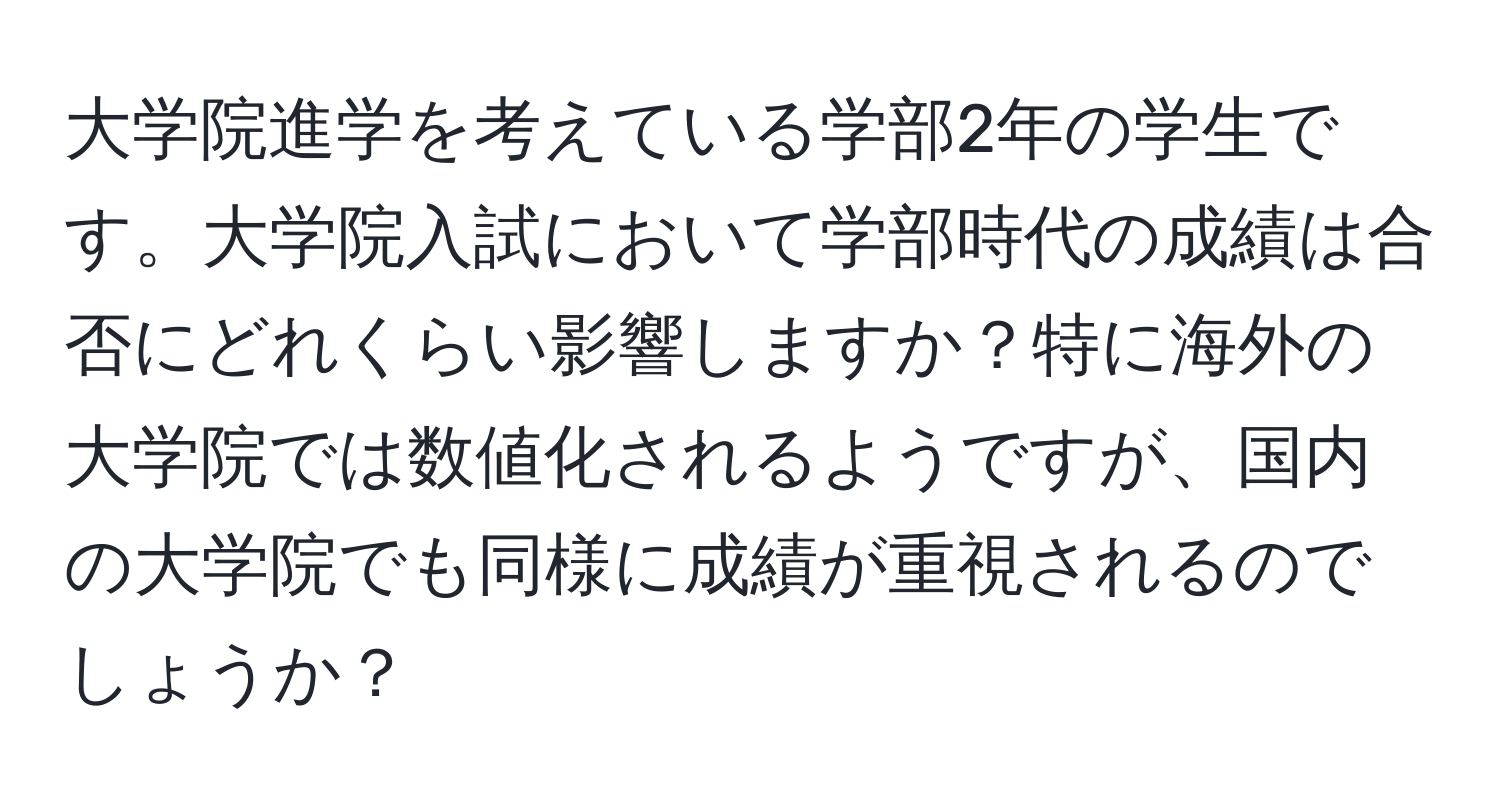 大学院進学を考えている学部2年の学生です。大学院入試において学部時代の成績は合否にどれくらい影響しますか？特に海外の大学院では数値化されるようですが、国内の大学院でも同様に成績が重視されるのでしょうか？