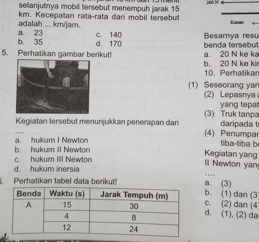 260 N
selanjutnya mobil tersebut menempuh jarak 15
km. Kecepatan rata-rata dari mobil tersebut
adalah ... km/jam. Kanan
a. 23 c. 140 Besarnya resu
b. 35 d. 170 benda tersebut
5. Perhatikan gambar berikut! a. 20 N ke ka
b. 20 N ke kir
10. Perhatikan
(1) Seseorang yan
2) Lepasnya 
yang tepat
(3) Truk tanpa
Kegiatan tersebut menunjukkan penerapan dari daripada t
…
(4) Penumpar
a. hukum I Newton tiba-tiba b
b. hukum II Newton
Kegiatan yang
c. hukum III Newton
I Newton yan
d. hukum inersia
…
6. Perhatikan tabel data berikut!
a. (3)
b. (1) dan (3
c. (2) dan (4
d. (1), (2) da