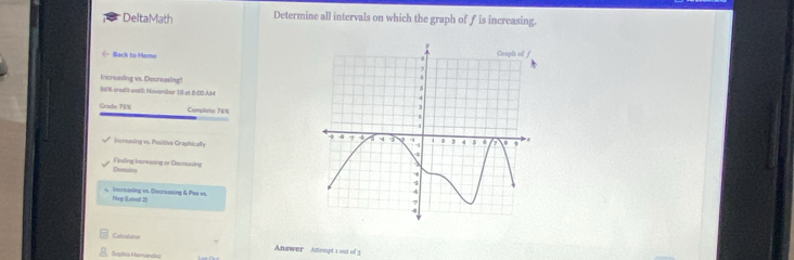 DeltaMath Determine all intervals on which the graph of f is increasing. 
(- Back to Home 
Increasing vs. Decreasing
16/% orndit unill: November 15 at 8:00 AM 
Geade: 75% Complete: 76%
Increasing vs. Positive Graphically 
Donains Fixding Incressing or Decreusing 
Increasing vs. Decressing & Pos vs. Neg (Luevol 2) 
Calculater Answer Attempt a out of 3 
Sngkia Hornanday