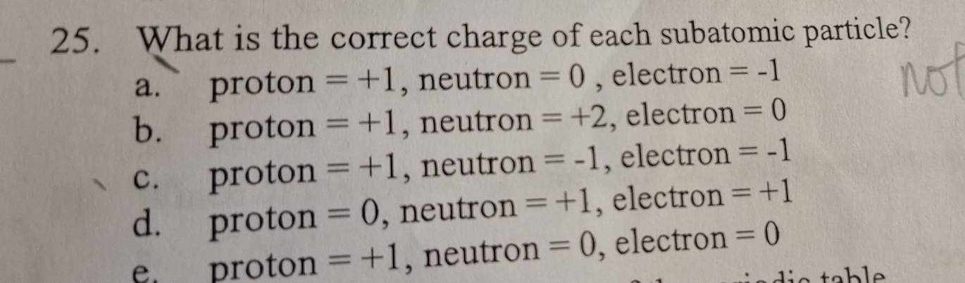 What is the correct charge of each subatomic particle?
_
a. proton =+1 , neutron =0 , electron =-1
b. proton =+1 , neutron =+2 , electron =0
c. proton =+1 , neutron =-1 , electron =-1
d. proton =0 , neutron =+1 , electron =+1
e. proton =+1 , neutron =0 , electron =0