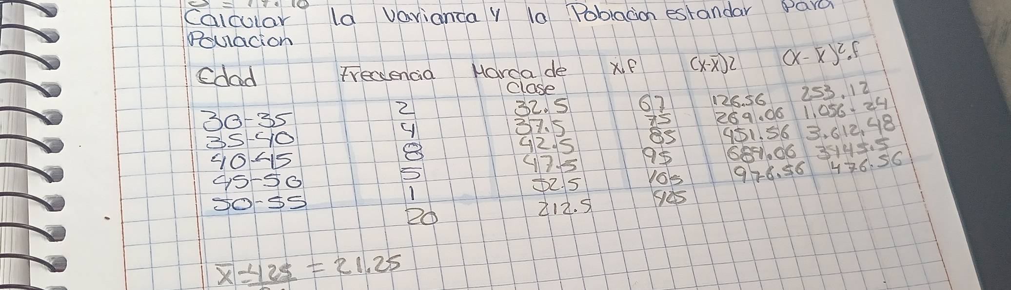 Calcular la vavianca Y la PPoblacion estandar Pard 
Poulacion 
cdod Treccencia Marca de XF (x-overline x)2 Q-X=5
clase
2 32. 5 67 126. 56 253. 12
30-35 37. 5
75 26 9. 06 11056+24
35H0
951. 56
B 3.012. 48
8
42.5
95 681. 06 345
10415 53.5 436. 56
45S6 2. 5
Yos 978. 56
50-55 yes
20
212. 5
overline x=_ 425=21.25