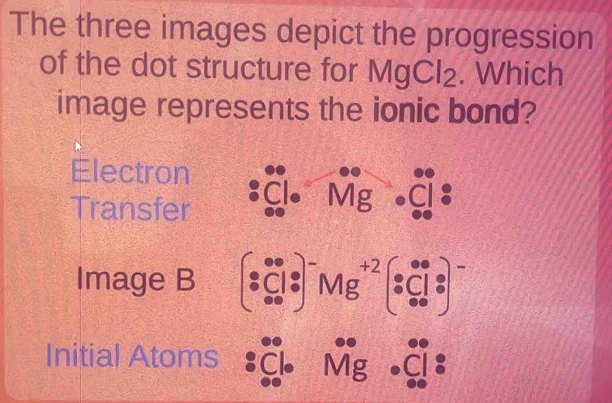 The three images depict the progression 
of the dot structure for MgCl₂. Which 
image represents the ionic bond? 
Electron 
Transfer : g Mg .g : 
Image B [g] Me ” 
Initial Atoms : C Mg g :