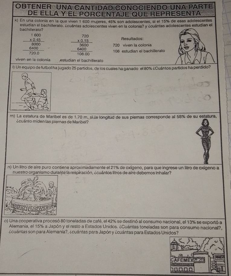OBTENER UNA CANTIDAD CONOCIENDO UNA PARTE
DE ELLA Y EL PORCENTAJE QUE REPRESENTA
k) En una colonia en la que viven 1 600 mujeres, 45% son adolescentes, si el 15% de esas adolescentes
estudian el bachillerato. ¿cuántas adolescentes viven en la colonia? y ¿cuántas adolescentes estudian el
bachillerato?
Resultados:
beginarrayr 1.600 * 0.45 hline 8000 6400 hline 7200endarray beginarrayr 720 * 0.15 hline 3600 6400 hline 10800endarray 720 viven la colonia
108 estudian el bachillerato
viven en la colonia estudian el bachillerato
l) Un equipo de futbol ha jugado 25 partidos, de los cuales ha ganado el 80% ¿Cuántos partidos ha perdido?
m) La estatura de Maribel es de 1.70 m, si la longitud de sus piernas corresponde al 58% de su estatura,
¿cuánto miden las piernas de Maribel?
n) Un litro de aire puro contiene aproximadamente el 21% de oxígeno, para que ingrese un litro de oxígeno a
nuestro organismo durante la respiración, ¿cuántos lítros de aire debemos inhalar?
o) Una cooperativa procesó 80 toneladas de café, el 42% se destinó al consumo nacional, el 13% se exportó a
Alemania, el 15% a Japón y el resto a Estados Unidos. ¿Cuántas toneladas son para consumo nacional?,
¿cuántas son para Alemania?, ¿cuántas para Japón y ¿cuántas para Estados Unidos?