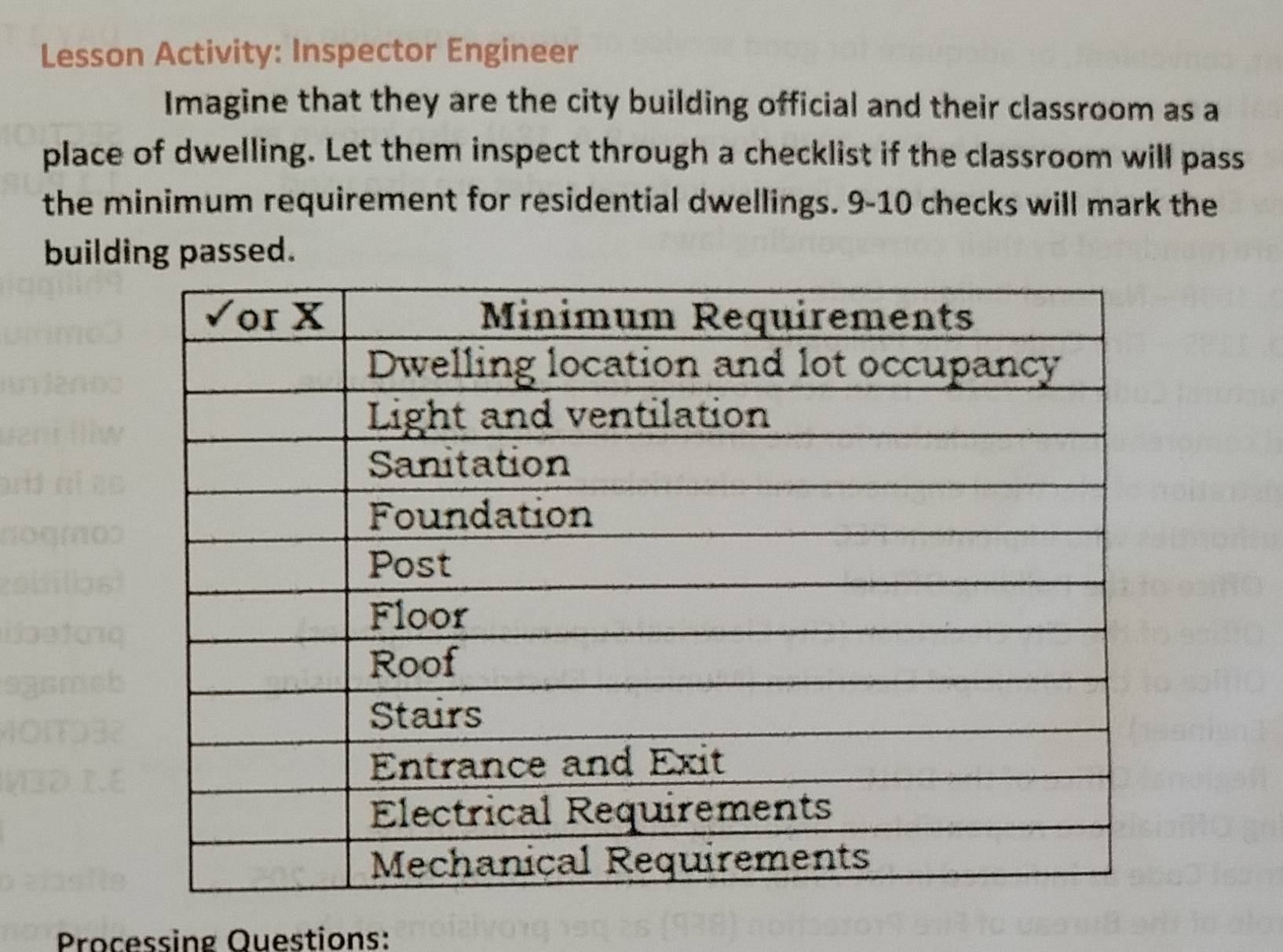 Lesson Activity: Inspector Engineer 
Imagine that they are the city building official and their classroom as a 
place of dwelling. Let them inspect through a checklist if the classroom will pass 
the minimum requirement for residential dwellings. 9- 10 checks will mark the 
building passed. 
Processing Questions: