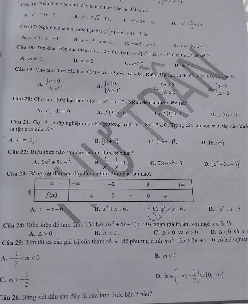 (2)^circ (2;+∈fty )
Cầu 16: Biểu thức nào dưới đây là tam thức bậc hai đối với x?
A. x^3-10x+2. B. x^2-2sqrt(x)-10. C. x^2-2x+10. D. -x^2+ 2/x +10.
Câu 17: Nghiệm của tam thức bậc hai f(x)=x^2+4x-5 là
A. x=5;x=-1. B. x=-5;x=-1. C. x=5;x=1. D. x=-5;x=1.
Câu 18: Tìm điều kiện của tham số m đề f(x)=(m-2)x^2+2m-1 là tam thức bậc hai ?
A. m!= 2. B. m=2. C. m≥ 2. D. m≤ 2.
Câu 19: Cho tam thức bậc hai f(x)=ax^2+bx+c (a!= 0). Điều kiện cần và đủ để f(x)≤ 0 , ∀r ∈R là
A. beginarrayl a<0 △ =0endarray. . beginarrayl a>0 △ ≥ 0endarray. .
B.
C. beginarrayl a<0 △ ≤ 0endarray. beginarrayl a<0 △ >0endarray.
D.
Câu 20: Cho tam thức bậc hai f(x)=x^2-x-2 Mệnh đề nào dưới đây sai?
A. f(-1)=0. B. f(3)>0 C. f(1)>0. D. f(0)<0.
Câu 21: Gọi S là tập nghiệm của bất phương trình x^2-8x+7≥ 0. Trong các tập hợp sau, tập nào khô
là tập con của S ?
A. (-∈fty ;0]. B. [8,+∈fty ). C. (-∈fty ;-1]. D. [6;+∈fty ).
Câu 22: Biểu thức nào sau đây là tam thức bậc hai?
A. 0x^2+5x-3. B.  1/x^2 + 1/x +1, C. 7x-x^2+5. D. (x^2-2x+3)^2.
Câu 23: Bảng xét dấu sau đây là của tam thức bậc hai nào?
A. x^2-x+6. B. x^2+x+6. C. x^2-x-6. D. -x^2+x-6.
Câu 24: Điều kiện để tam thức bậc hai ax^2+bx+c(a!= 0) nhận giá trị âm với mọi x∈ R là:
A. △ >0. B. △ <0. C. △ <0</tex> và a>0. D. △ <0</tex> và c 2
Câu 25: Tìm tất cả các giá trị của tham số m để phương trình mx^2+2x+2m+1=0 có hai nghiện
A. - 1/2 
B. m<0.
C. m>- 1/2 .
D. in∈ (-∈fty ;- 1/2 )∪ (0;+∈fty ).
Câu 26. Bảng xét dấu sau đây là của tam thức bậc 2 nào?