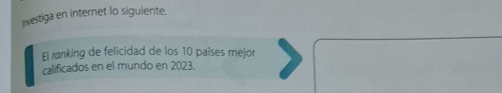 Iestiga en internet lo siguiente. 
El rønking de felicidad de los 10 países mejor 
calificados en el mundo en 2023.