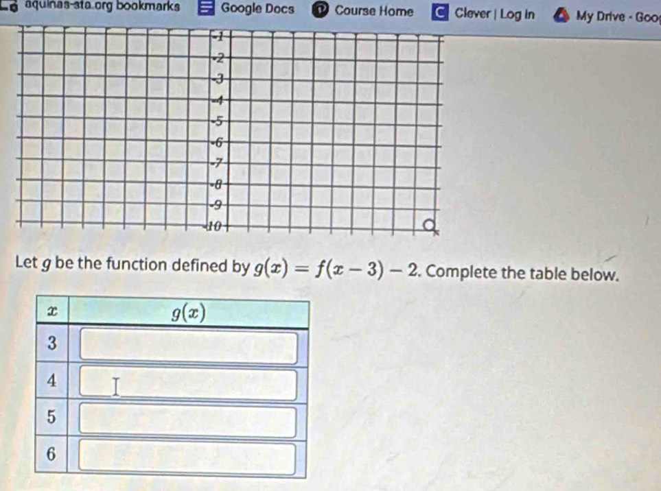 aquinas-sta.org bookmarks Google Docs Course Home Clever | Log in My Drive - Goo 
Let g be the function defined by g(x)=f(x-3)-2. Complete the table below.
x
g(x)
3
4 Y
5
6