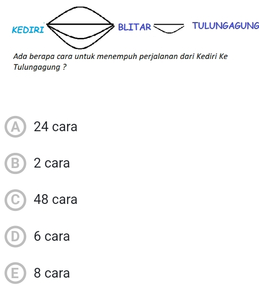 KEDIRI BLITAR TULUNGAGUNG
Ada berapa cara untuk menempuh perjalanan dari Kediri Ke
Tulungagung ?
A 24 cara
B 2 cara
C 48 cara
D 6 cara
E 8 cara