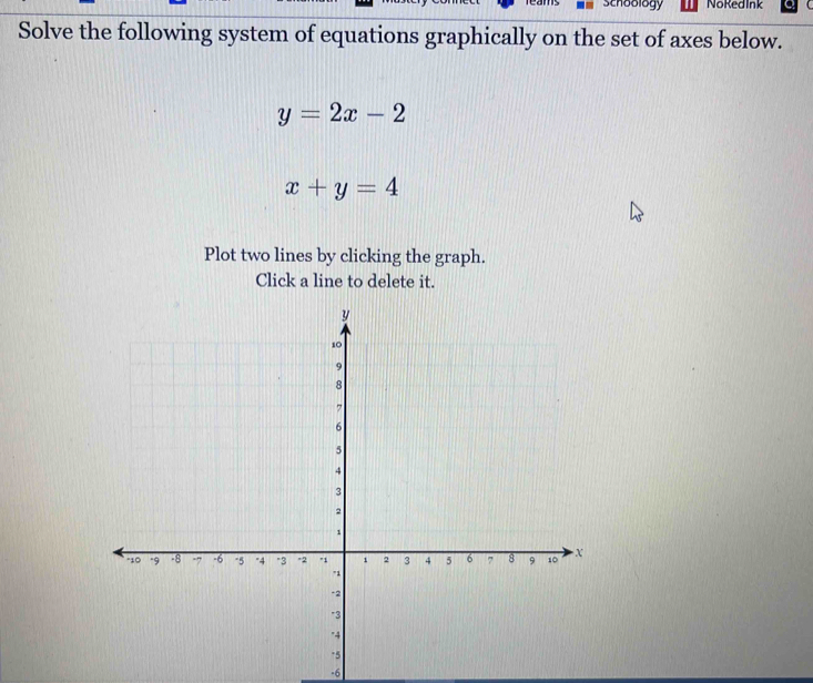 schoology NoKedInk
Solve the following system of equations graphically on the set of axes below.
y=2x-2
x+y=4
Plot two lines by clicking the graph.
Click a line to delete it.
-6