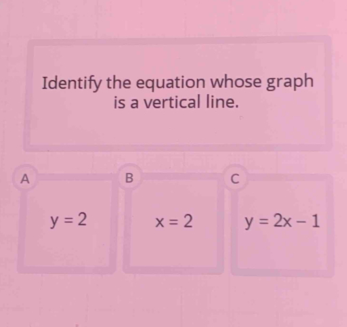 Identify the equation whose graph
is a vertical line.
A
B
C
y=2 x=2 y=2x-1