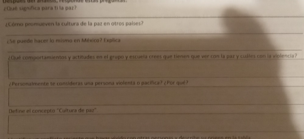 Despões del analsis, respoñde estas preguntas. 
¿Qué significa para ti la paz? 
_ 
¿Cómo promueven la cultura de la paz en otros países? 
_ 
¿Se puede hacer lo mismo en México? Explica 
_ 
_ 
¿Qué comportamientos y actitudes en el grupo y escuela crees que tienen que ver con la paz y cuáles con la violencia? 
¿Personalmente te consideras una persona violenta o pacífica? ¿Por qué? 
Define el concepto "Cultura de paz". 
an t e que havás vivido con otras personas y describe su origen en la ta bla