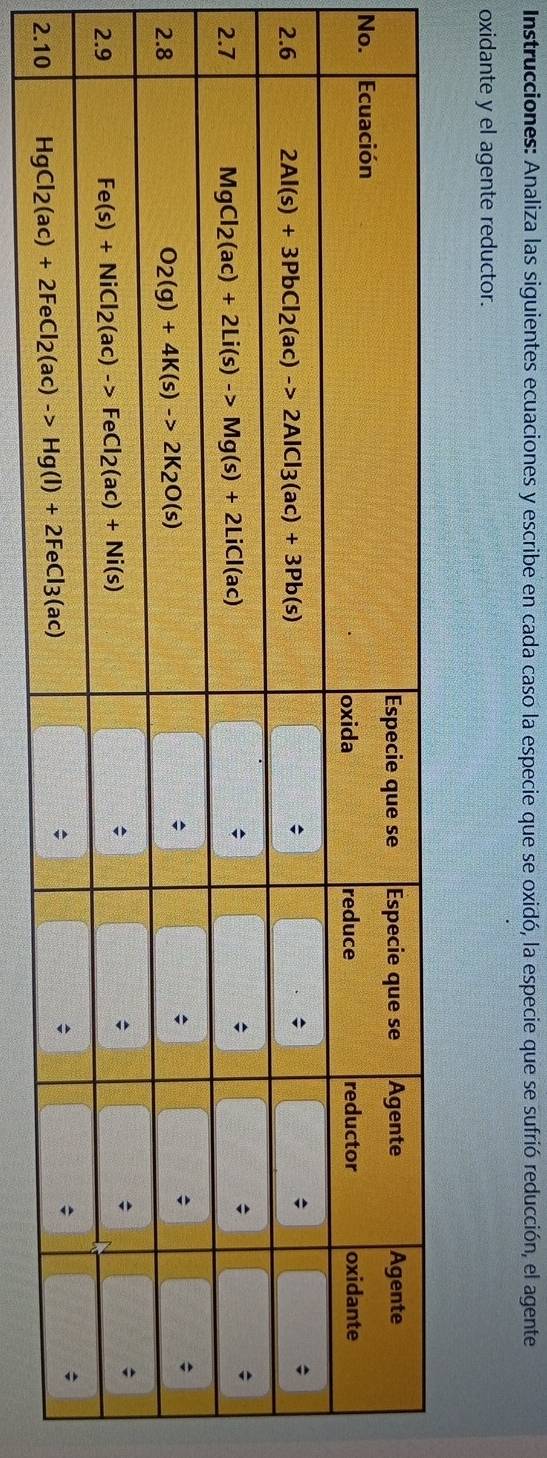 Instrucciones: Analiza las siguientes ecuaciones y escribe en cada caso la especie que se oxidó, la especie que se sufrió reducción, el agente
oxidante y el agente reductor.
N